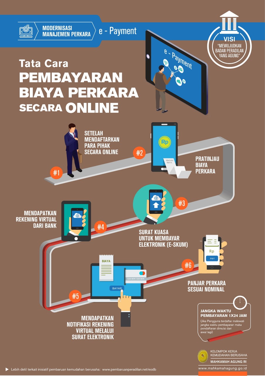 e payment