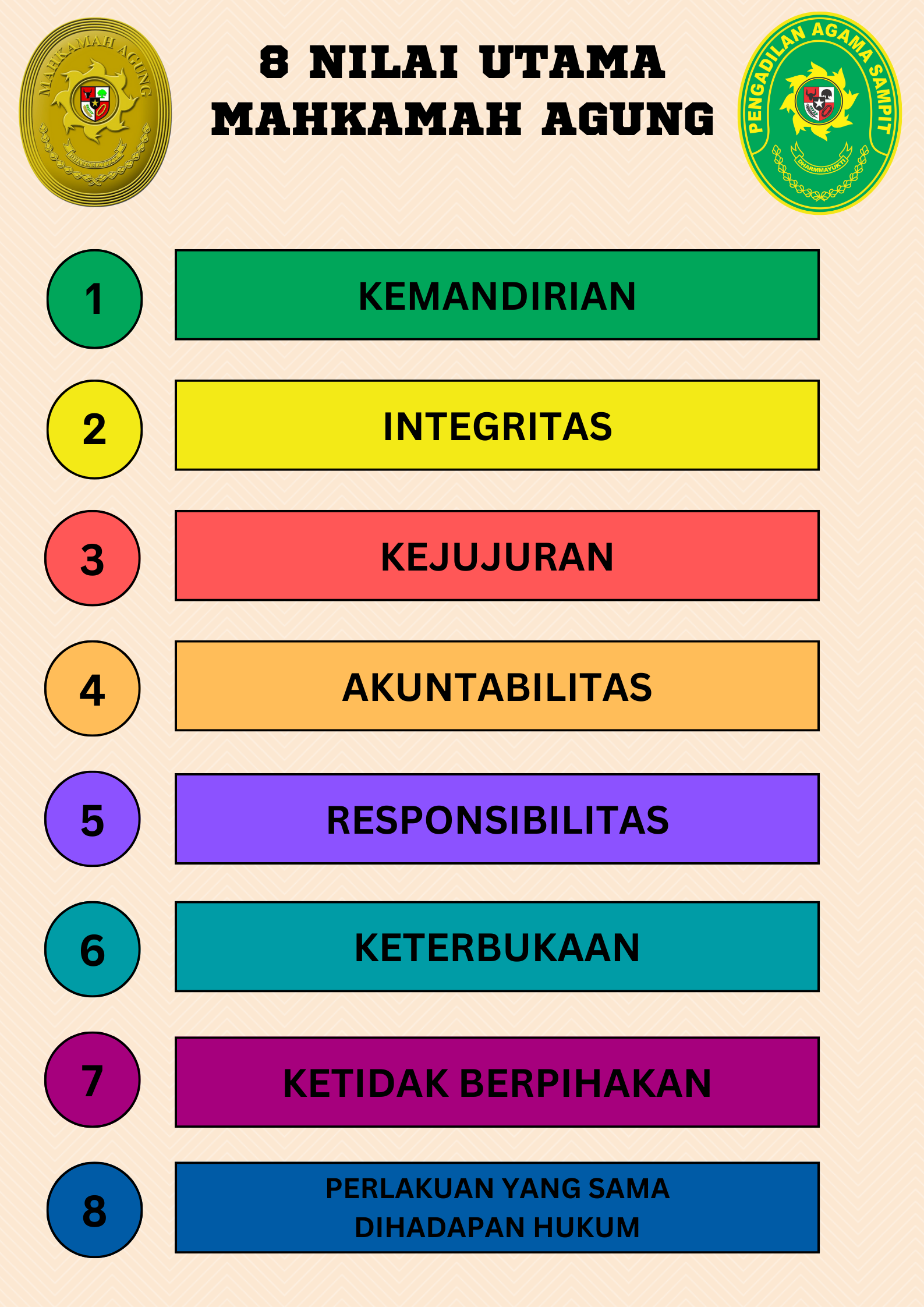 8